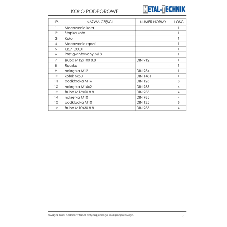 Części zamienne - Szczotka do chwastów